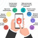 Mobile app security best practices