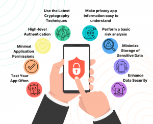 Mobile app security best practices