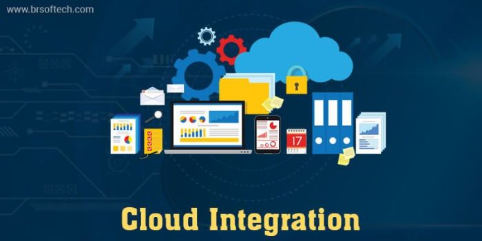 Integration cloud trends development app mobile latest