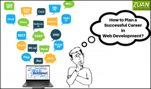 Development web career successful plan expanding technologies introduction